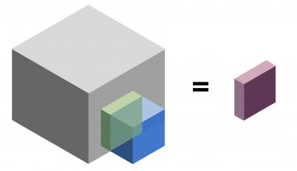 GIS中的3D分析工具–在3D中弯曲 GIS中的3D分析工具–在3D中弯曲