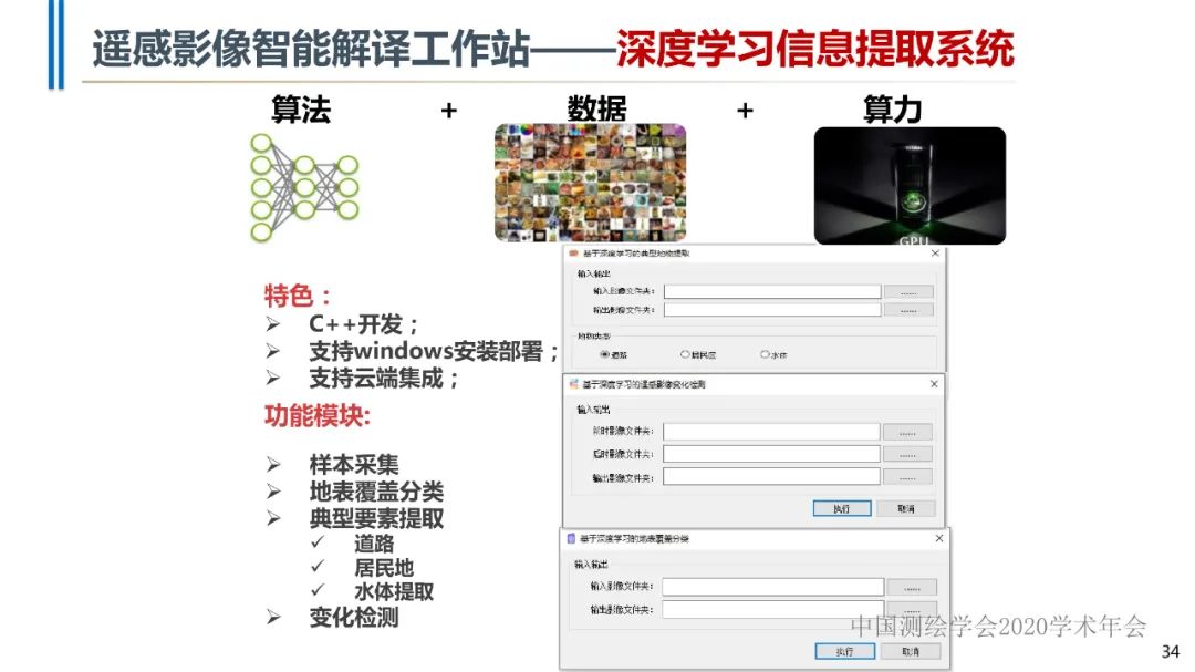 高分辨率遥感影像智能解译技术及平台 高分辨率遥感影像智能解译技术及平台