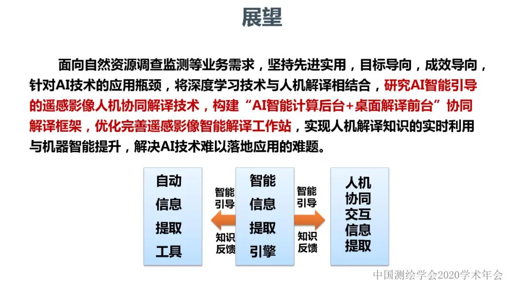 高分辨率遥感影像智能解译技术及平台 高分辨率遥感影像智能解译技术及平台