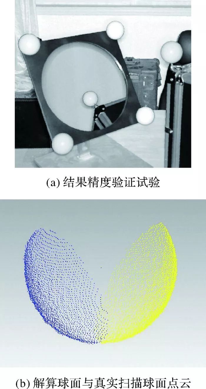 张帆:非直视区域的普通平面镜辅助地面三维激光扫描方法 张帆:非直视区域的普通平面镜辅助地面三维激光扫描方法