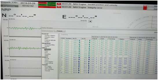 远洋调查设备快讯(2)—DGS，SeaPath和同步器
