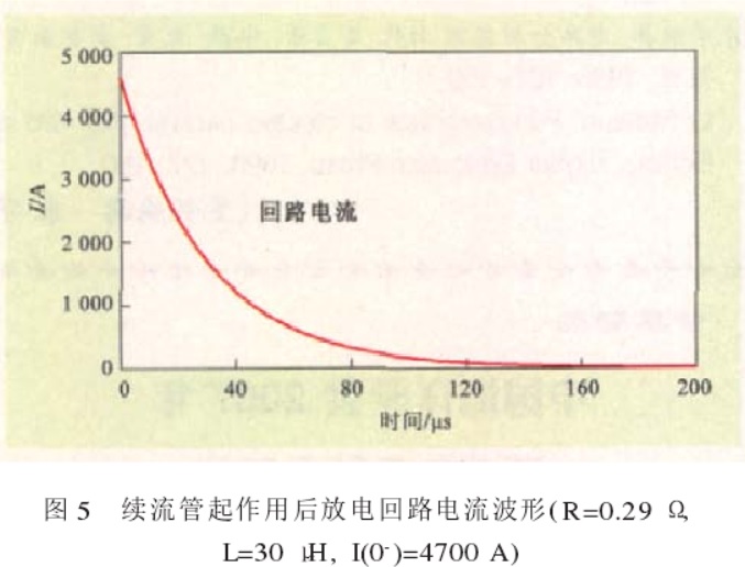 深拖式多道高分辨率地震探测系统