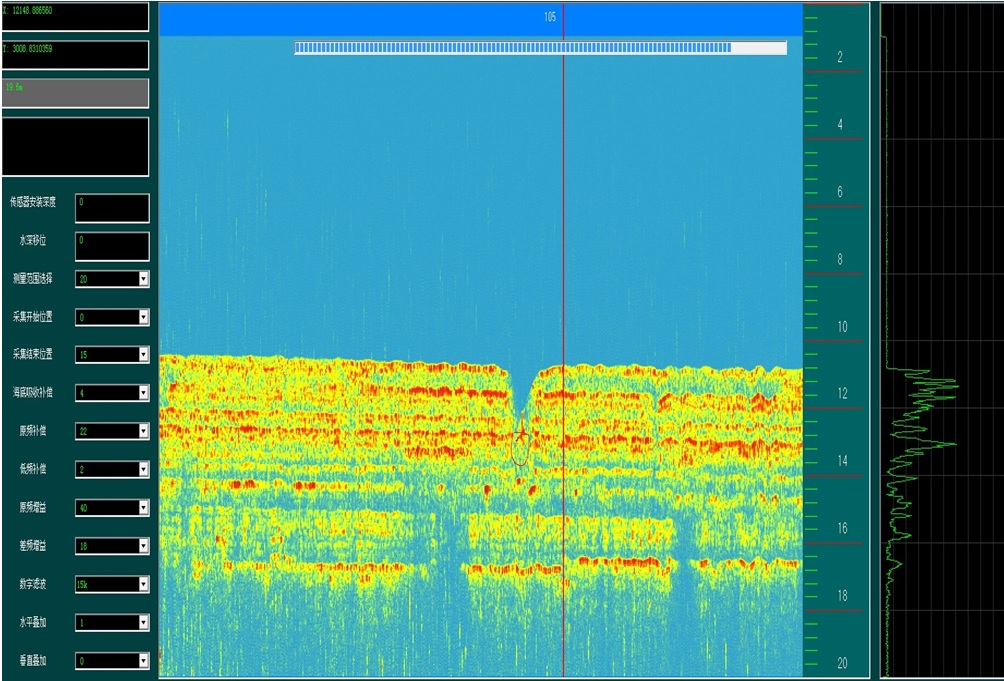 国产浅地层剖面仪产品一览