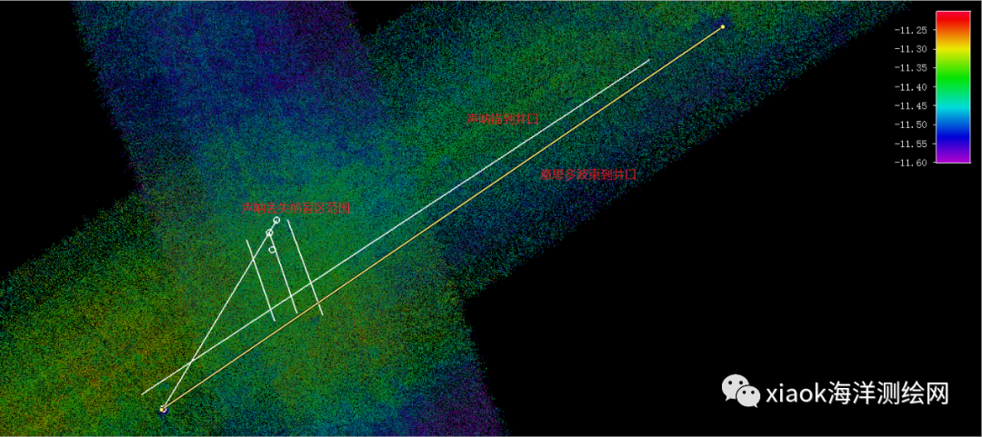 刚刚，潜水员将侧扫声呐Klein4000拖鱼打捞上来了