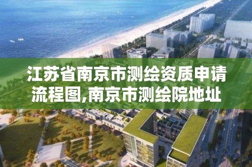 江苏省南京市测绘资质申请流程图,南京市测绘院地址