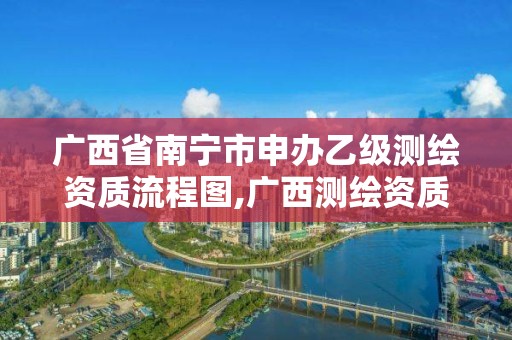 广西省南宁市申办乙级测绘资质流程图,广西测绘资质办理。