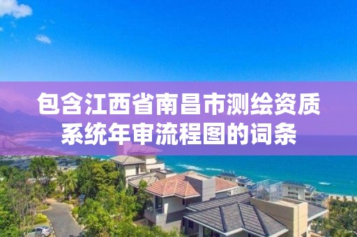 包含江西省南昌市测绘资质系统年审流程图的词条