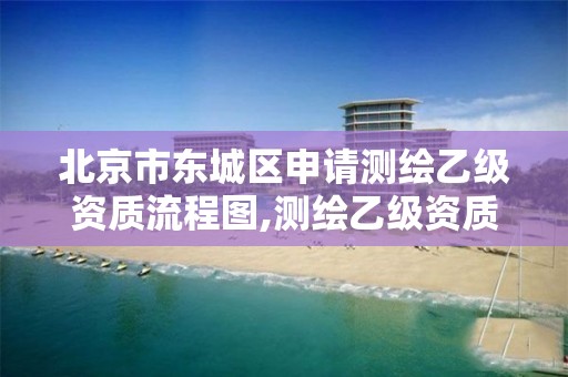 北京市东城区申请测绘乙级资质流程图,测绘乙级资质申请需要什么条件。
