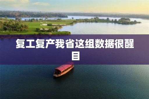 复工复产我省这组数据很醒目