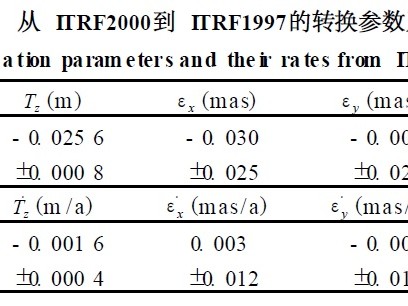 ITRF框架转换程序实现的理论