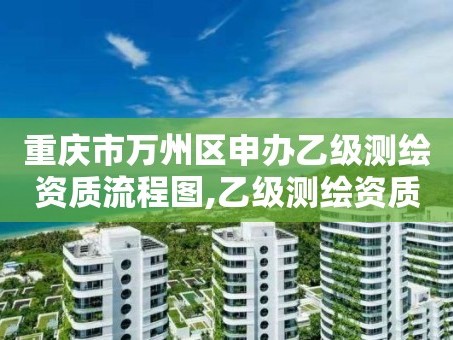 重庆市万州区申办乙级测绘资质流程图,乙级测绘资质办理。