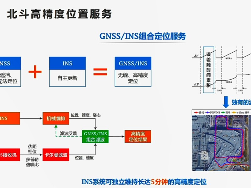 浙江省测绘学会大地测量与导航专委会召开2021年度学术研讨会