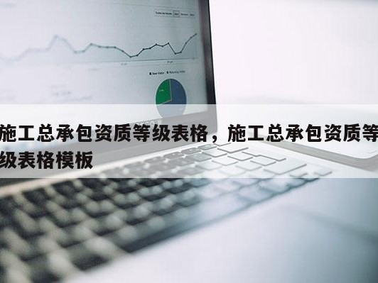 施工总承包资质等级表格，施工总承包资质等级表格模板