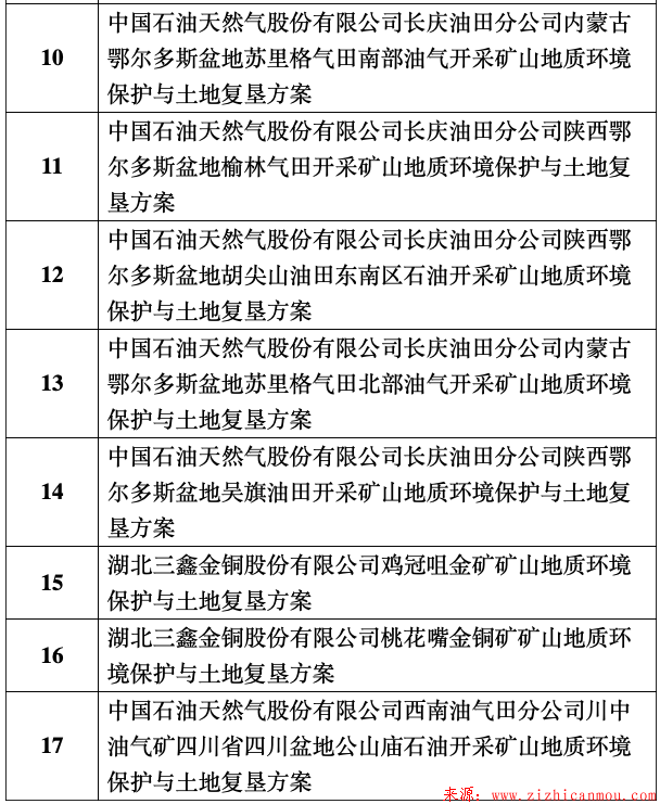 通告2.png 通告2.png