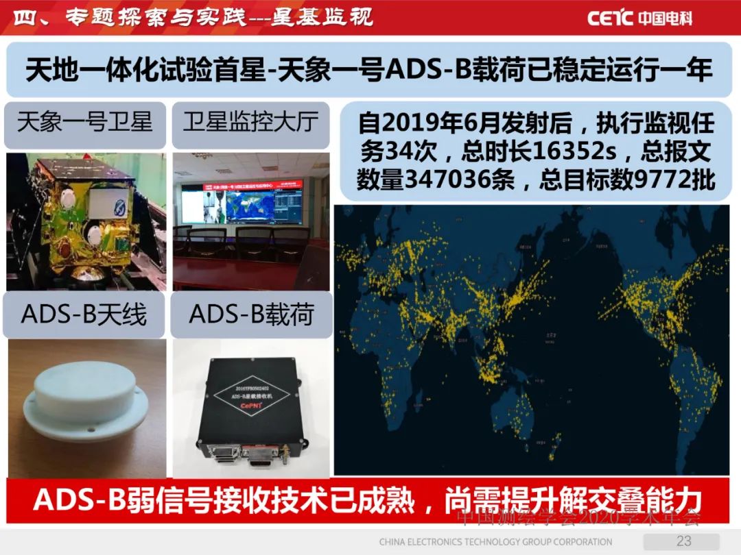 天地协同PNT网络及其位置服务 天地协同PNT网络及其位置服务