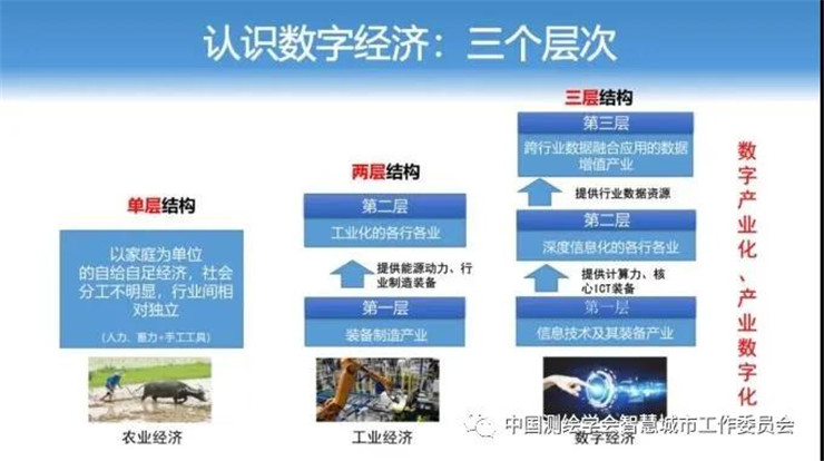 梅宏|新经济呼唤新基建 梅宏|新经济呼唤新基建