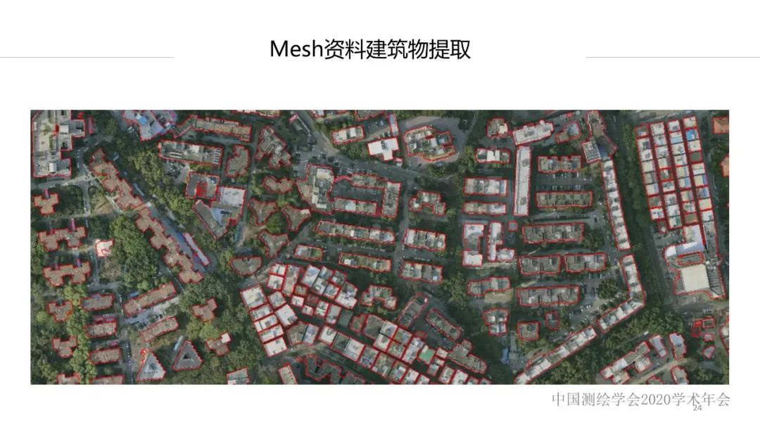 新技术赋能新型测绘 新技术赋能新型测绘