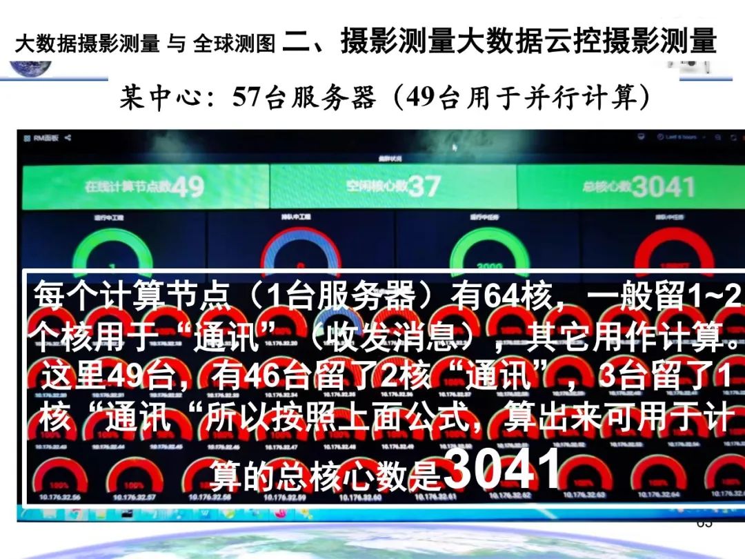 大数据摄影测量与全球测图