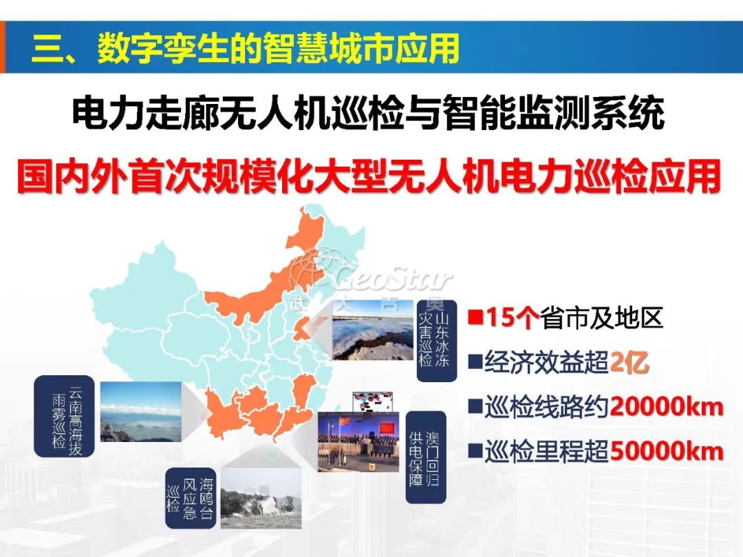 基于数字孪生的智慧城市