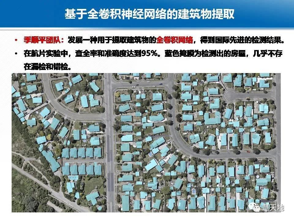 龚健雅院士|人工智能对摄影测量与遥感的影响与挑战 龚健雅院士|人工智能对摄影测量与遥感的影响与挑战