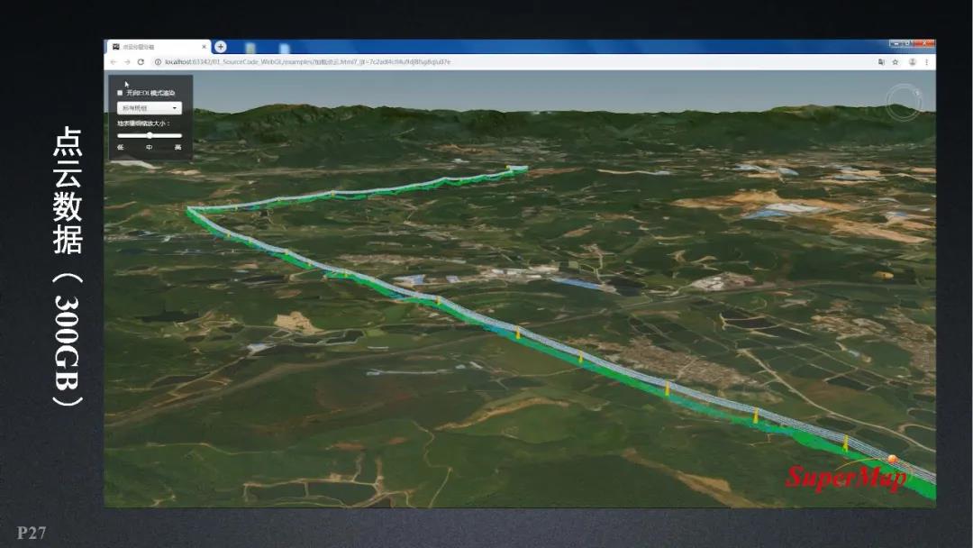 超图软件|全空间三维时空云平台关键技术