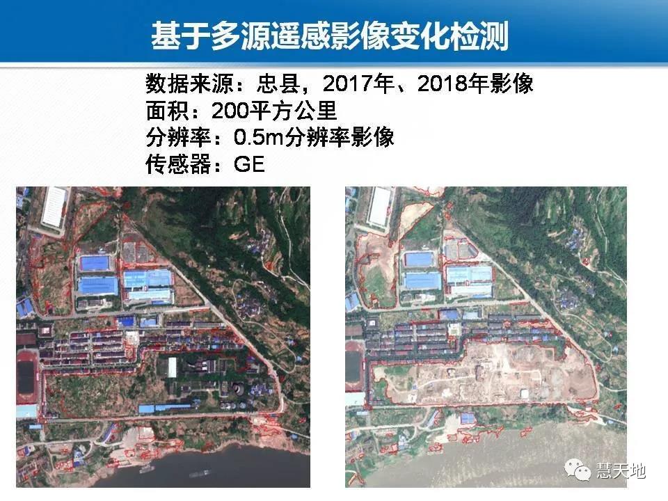 龚健雅院士|人工智能对摄影测量与遥感的影响与挑战 龚健雅院士|人工智能对摄影测量与遥感的影响与挑战