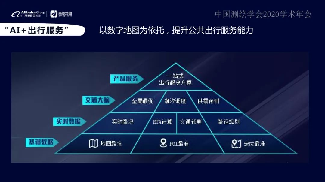 “融智、数城、惠行”智能+地理信息让出行更美好 “融智、数城、惠行”智能+地理信息让出行更美好