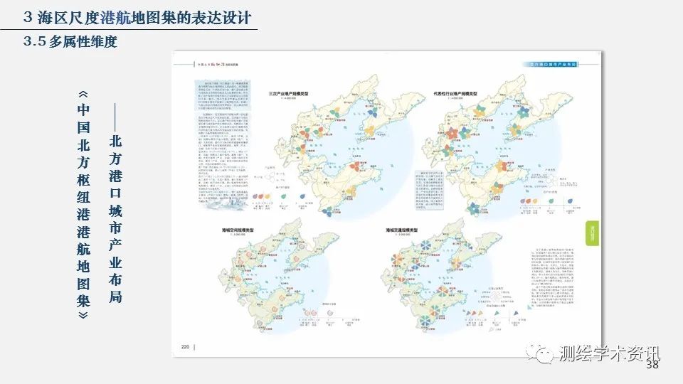 港航地图集设计的方法与实践（2020裴秀奖金奖）