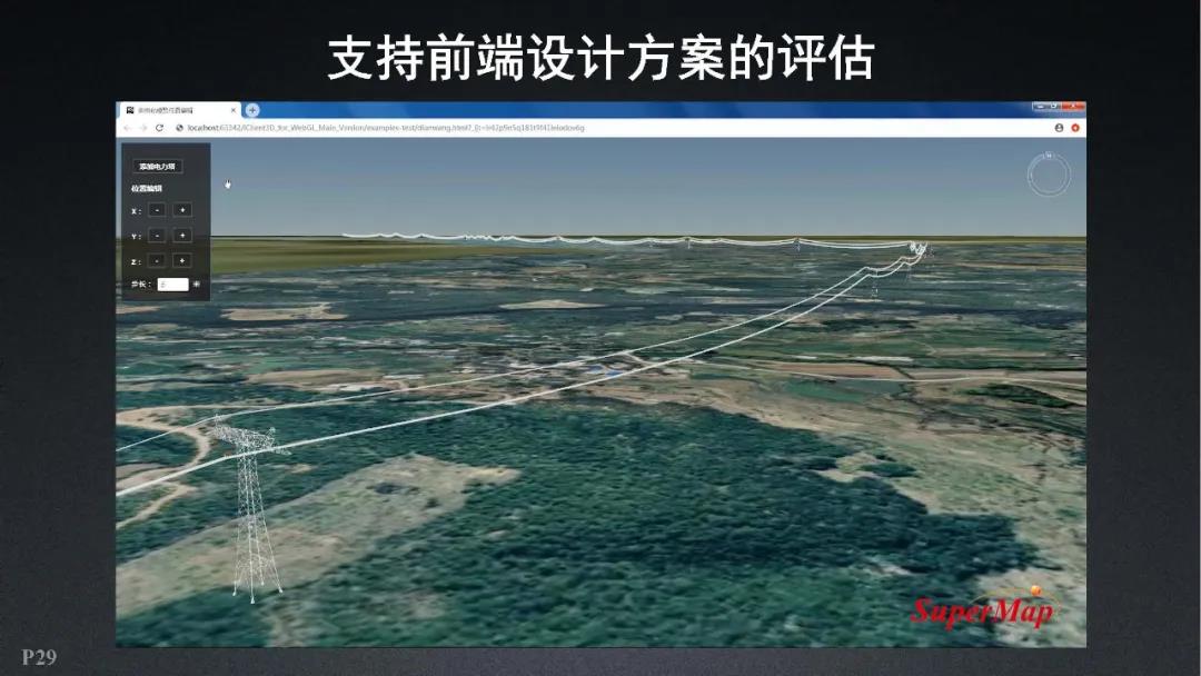 超图软件|全空间三维时空云平台关键技术