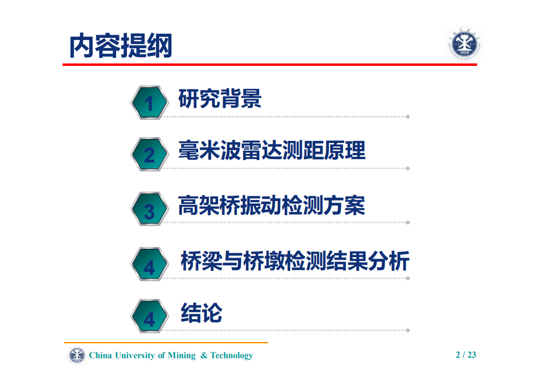 刘志平、罗翔|利用毫米波雷达的高速铁路桥梁振动检测 刘志平、罗翔|利用毫米波雷达的高速铁路桥梁振动检测