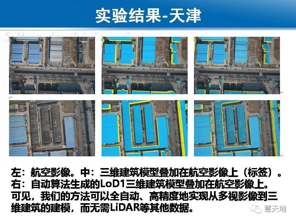 龚健雅院士|人工智能对摄影测量与遥感的影响与挑战 龚健雅院士|人工智能对摄影测量与遥感的影响与挑战