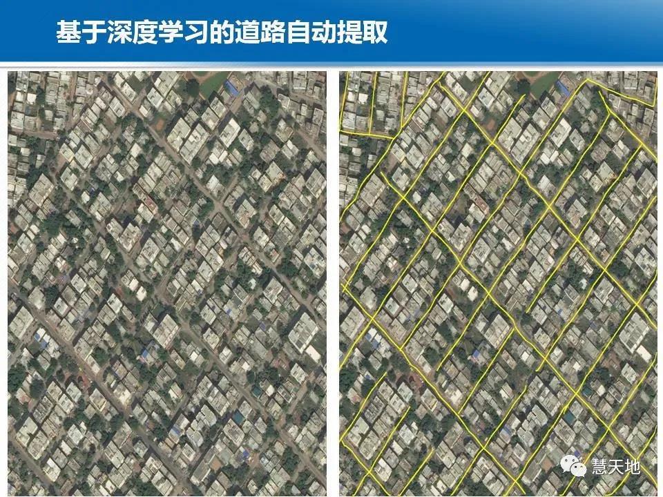 龚健雅院士|人工智能对摄影测量与遥感的影响与挑战 龚健雅院士|人工智能对摄影测量与遥感的影响与挑战