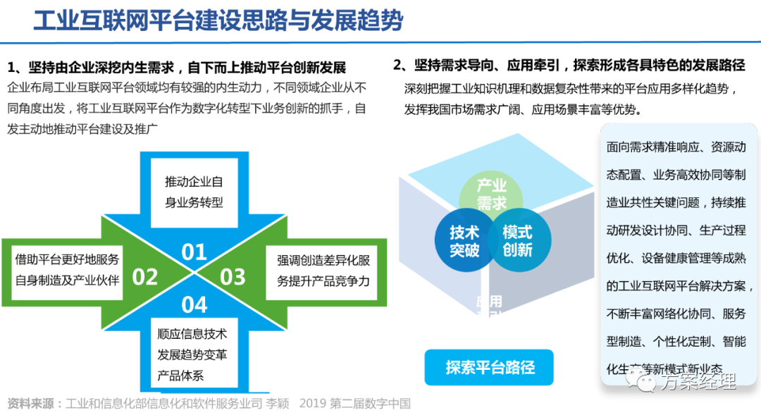 5G工业智脑整体规划方案(ppt) 5G工业智脑整体规划方案(ppt)