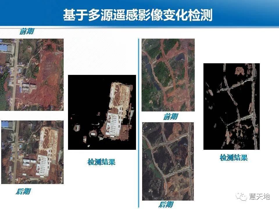 龚健雅院士|人工智能对摄影测量与遥感的影响与挑战 龚健雅院士|人工智能对摄影测量与遥感的影响与挑战