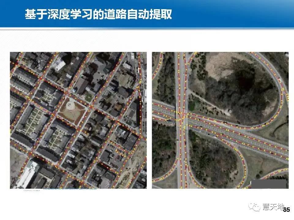 龚健雅院士|人工智能对摄影测量与遥感的影响与挑战 龚健雅院士|人工智能对摄影测量与遥感的影响与挑战