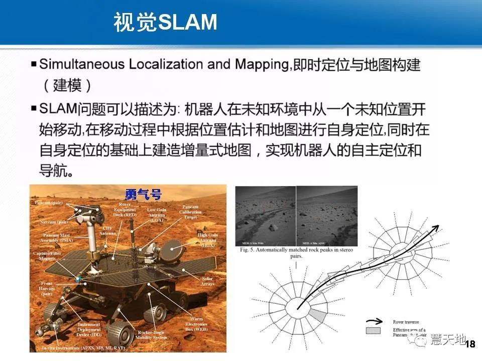 龚健雅院士|人工智能对摄影测量与遥感的影响与挑战 龚健雅院士|人工智能对摄影测量与遥感的影响与挑战