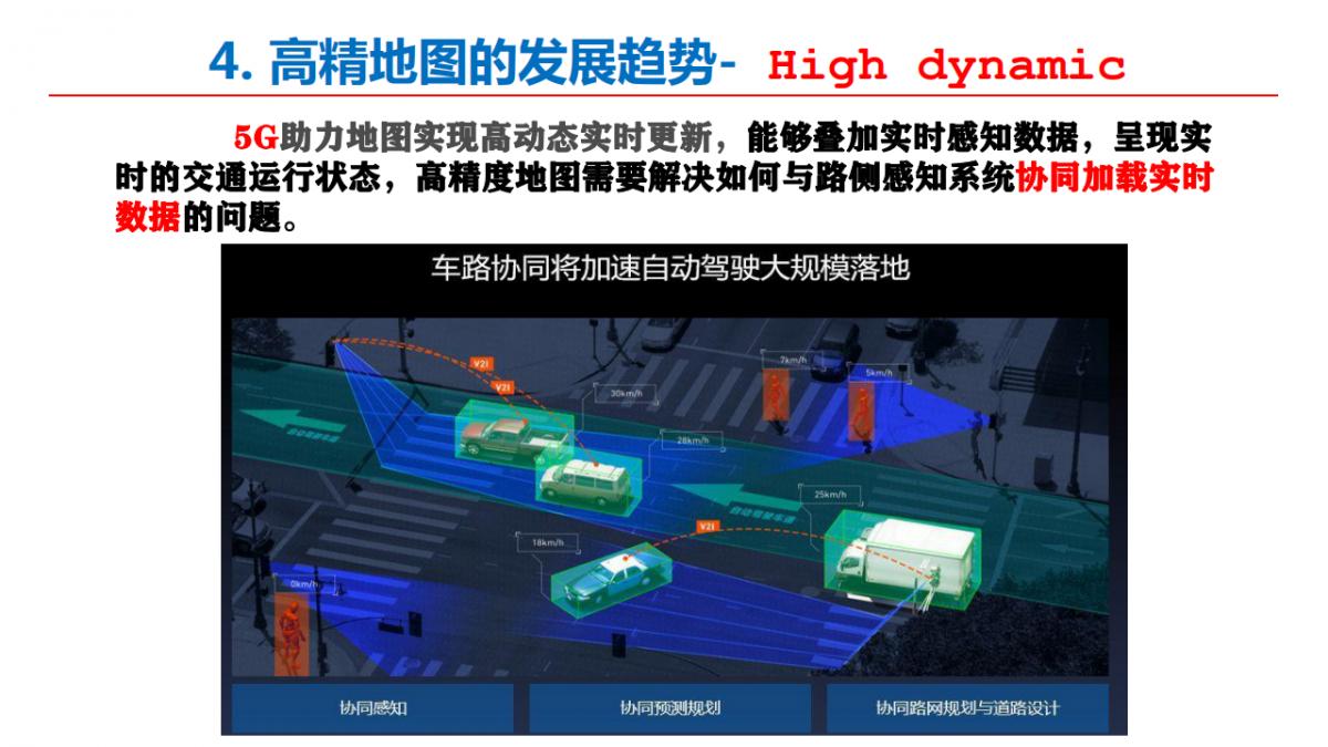 李德仁院士|测绘遥感与智能驾驶