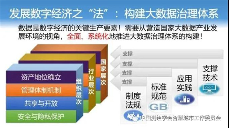 梅宏|新经济呼唤新基建 梅宏|新经济呼唤新基建