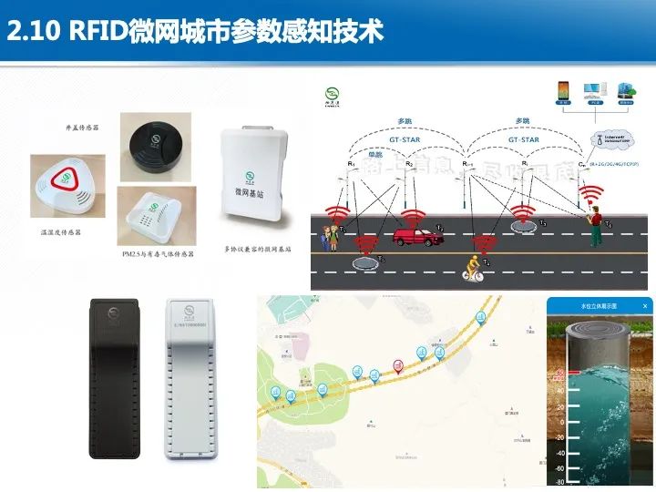 智慧城市综合感知技术与应用 智慧城市综合感知技术与应用
