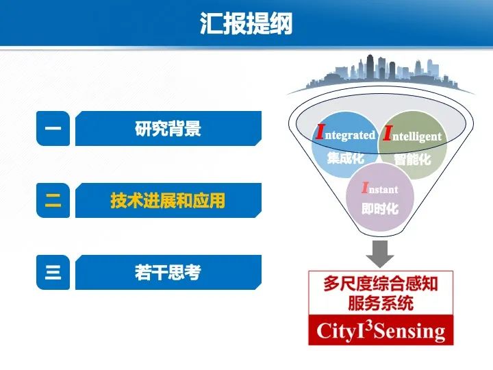 智慧城市综合感知技术与应用 智慧城市综合感知技术与应用