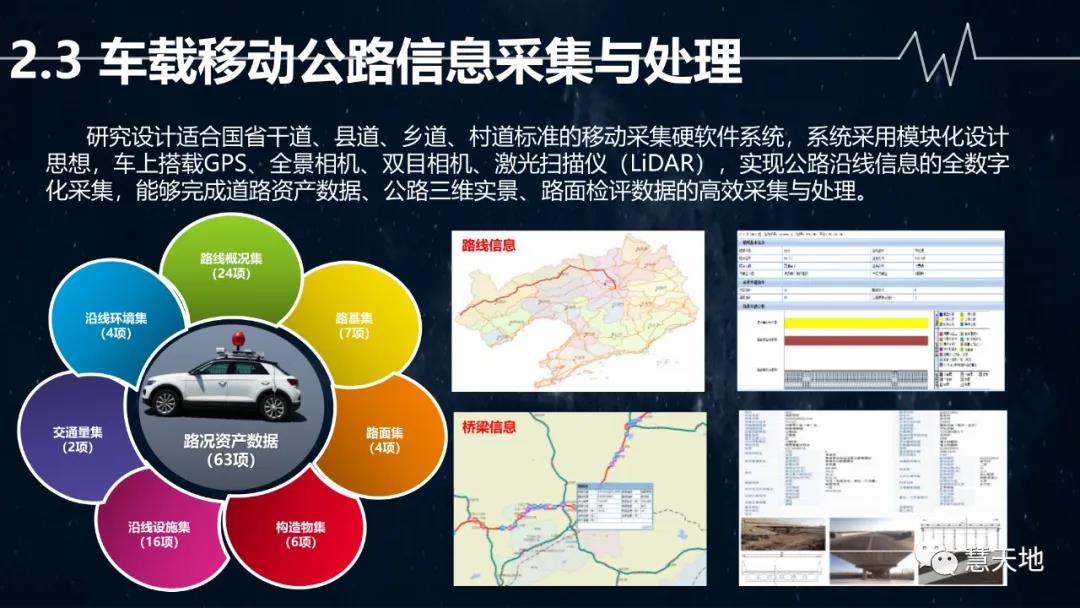 宋伟东|现代测绘地理信息技术在智慧交通中的应用