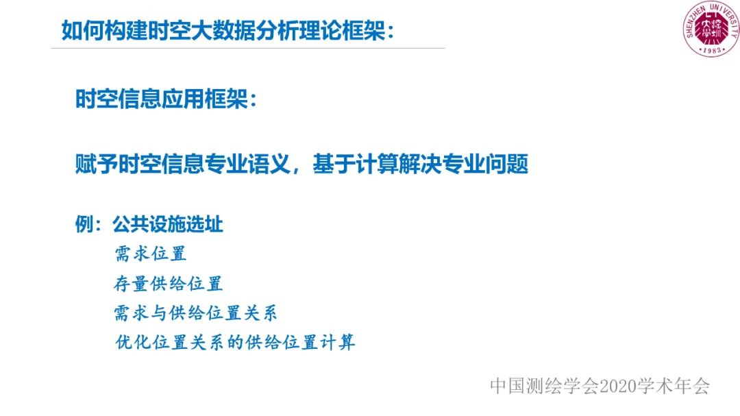 郭仁忠|时空大数据分析的范式问题 郭仁忠|时空大数据分析的范式问题