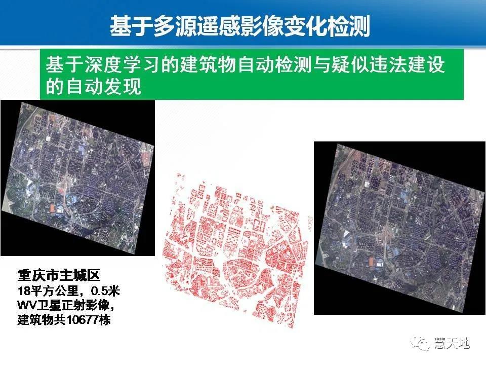 龚健雅院士|人工智能对摄影测量与遥感的影响与挑战 龚健雅院士|人工智能对摄影测量与遥感的影响与挑战