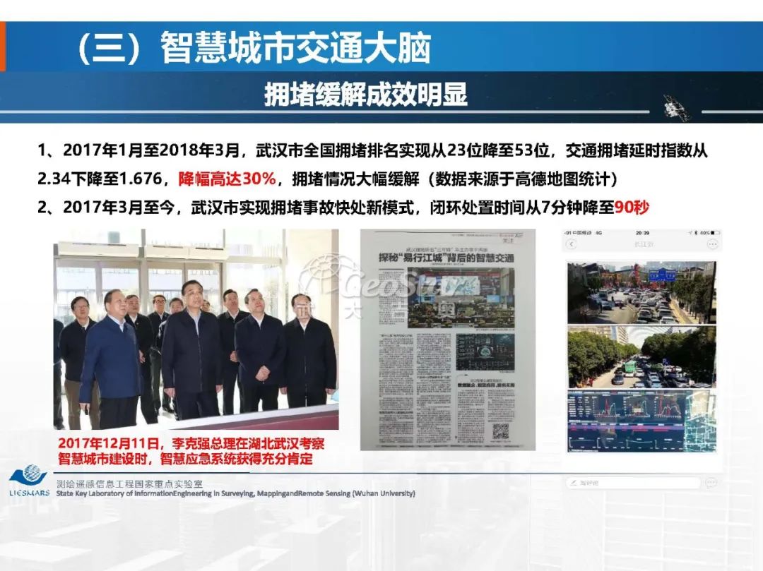 基于数字孪生的智慧城市