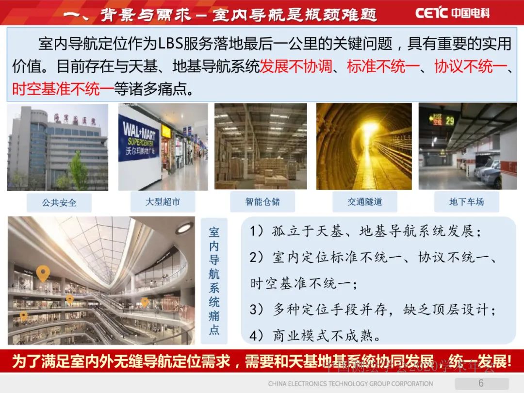 天地协同PNT网络及其位置服务 天地协同PNT网络及其位置服务