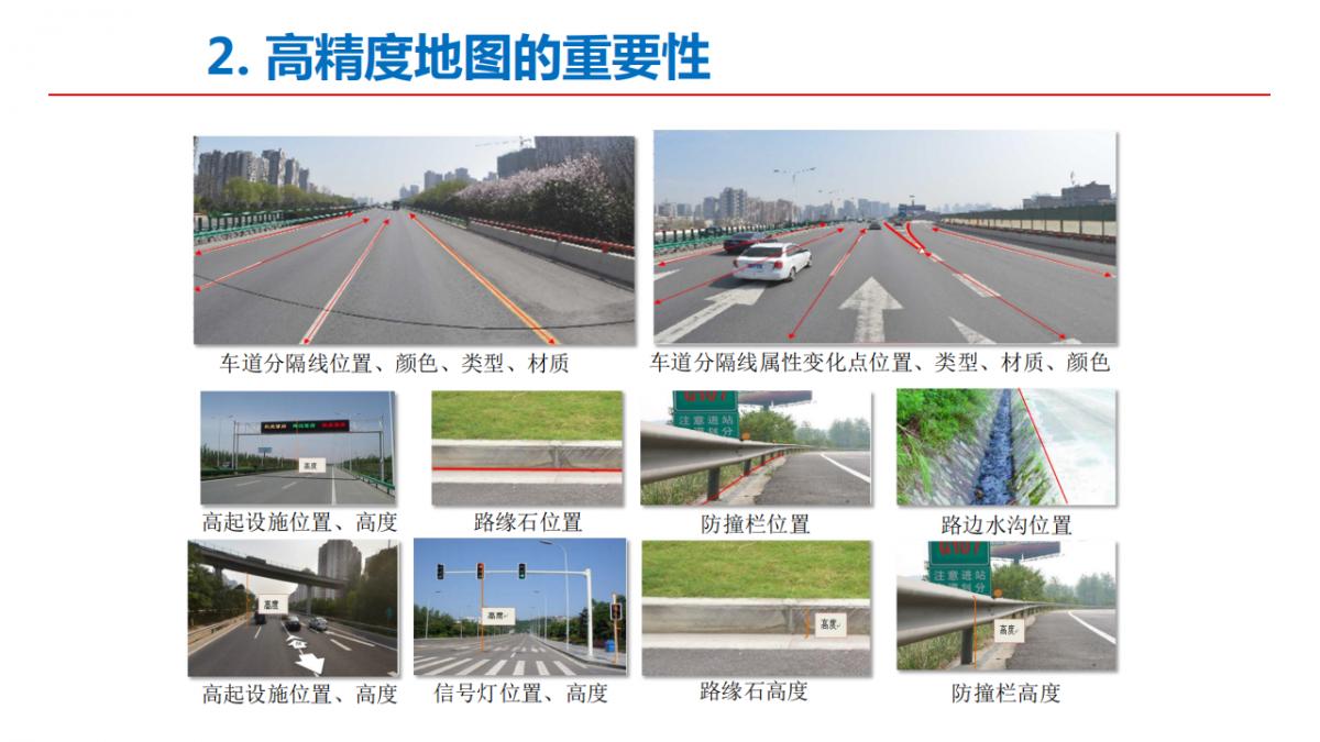 李德仁院士|测绘遥感与智能驾驶