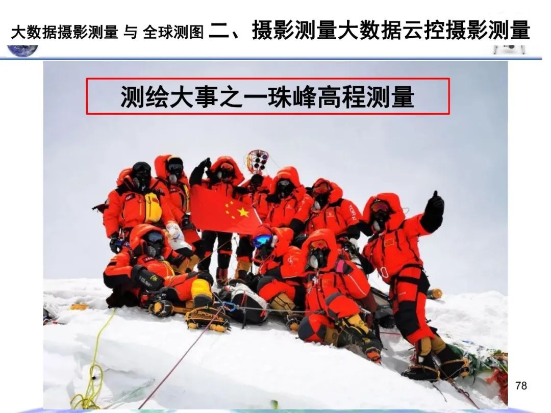 大数据摄影测量与全球测图