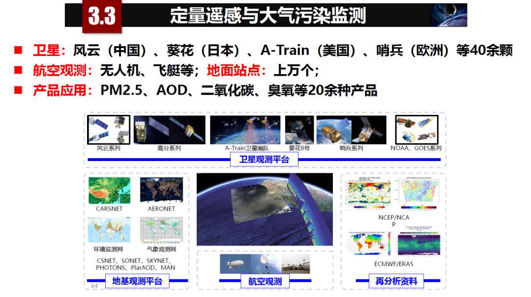论物联网、大数据、人工智能驱动下的定量遥感