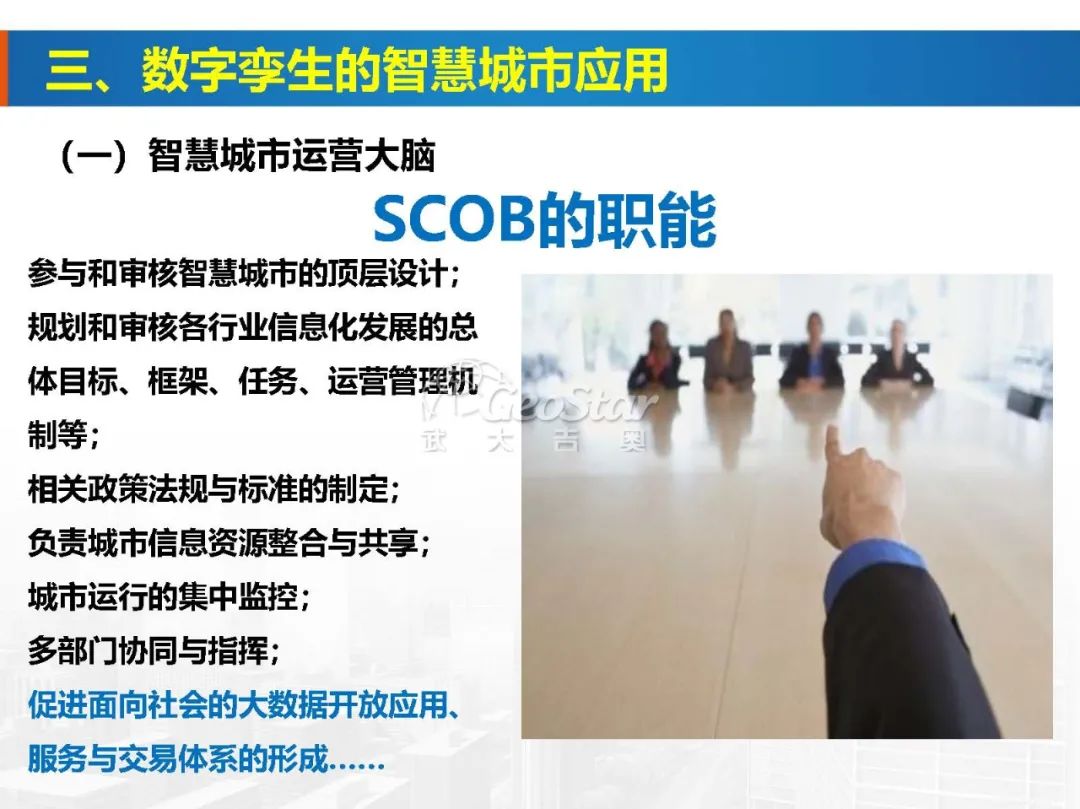 基于数字孪生的智慧城市