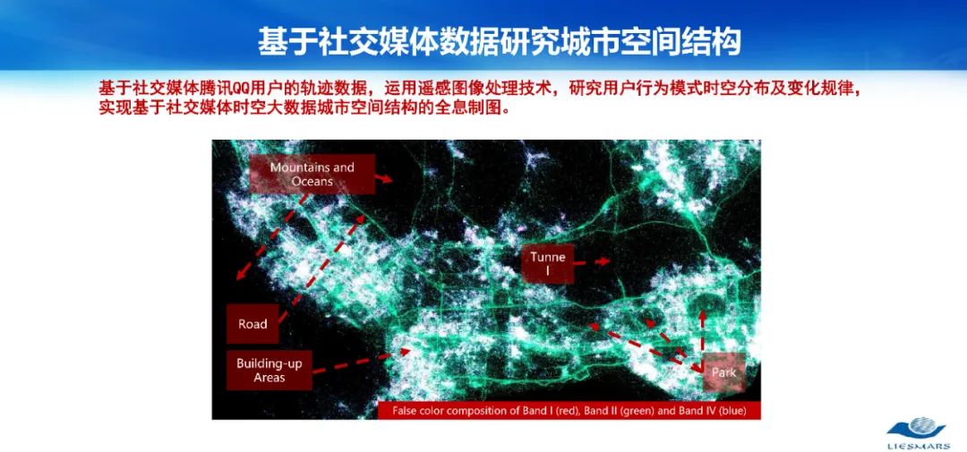 从对地观测到对人观测――论社会地理计算